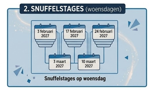 Snuffelstages op woensdag