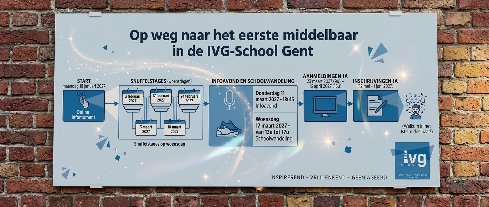 op weg naar het eerste middelbaar voor het schooljaar 27-28